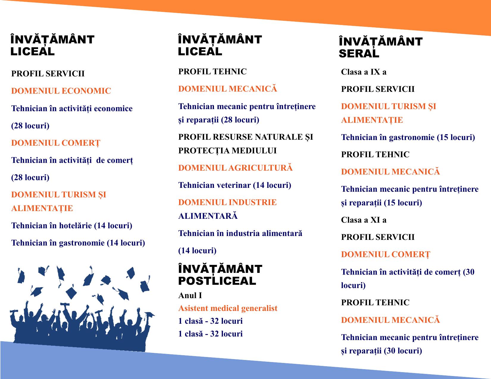 Oferta Educațională Față